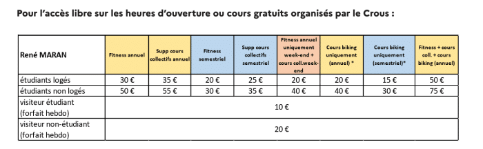 Tarifs 25 26 salle fitness